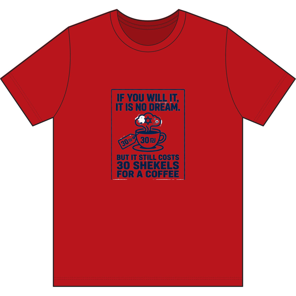 If You Will It, It Is No Dream, But It Still Costs 30 Shekels for a Coffee